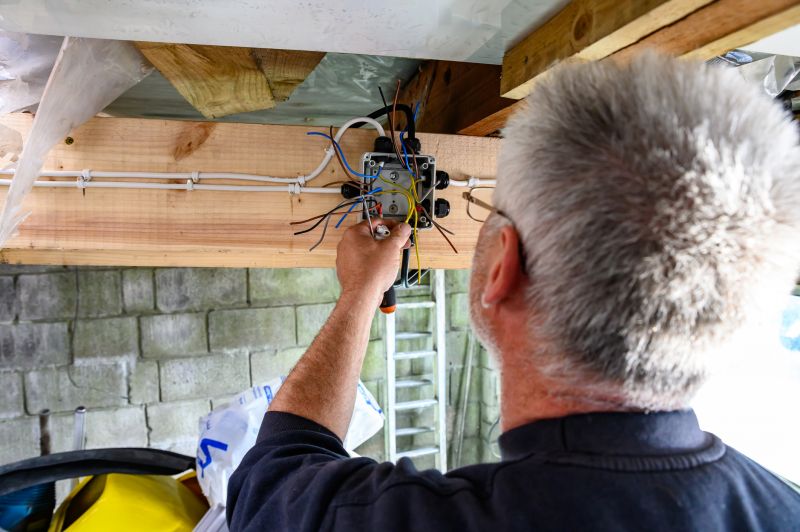 Electrical Box Installation in Orem, UT